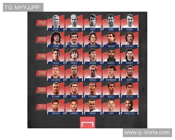 劳塔罗的崛起：从天才少年到世界足球舞台的璀璨明星