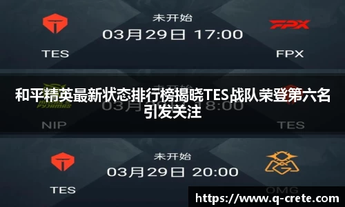 和平精英最新状态排行榜揭晓TES战队荣登第六名引发关注